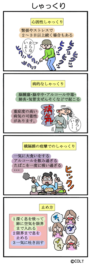 No 236 しゃっくり Coltマンガチャンネル