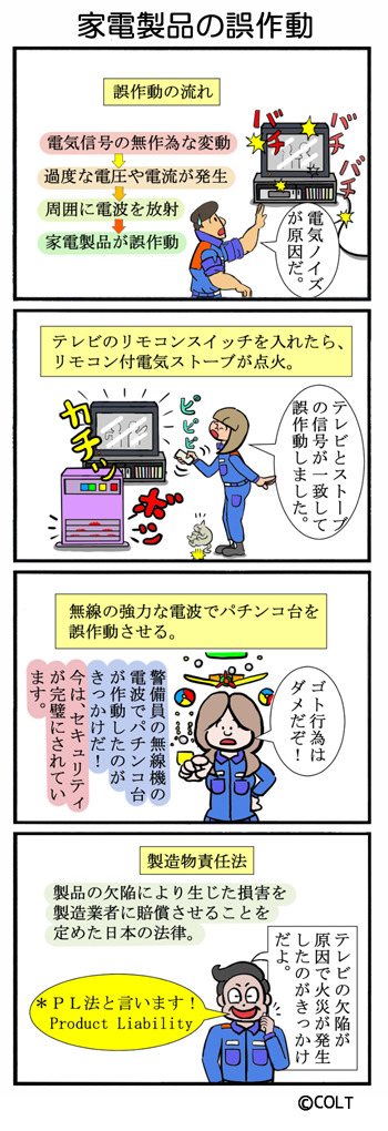 No.360 家電製品の誤作動 | COLTマンガチャンネル