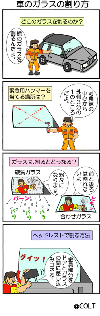 No 545 車のガラスの割り方 Coltマンガチャンネル